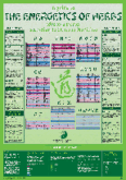 foodchart_energetics